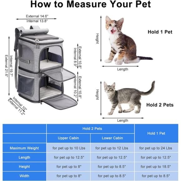 2-in-1 Double Pet Carrier Backpack for Small Cats and Dogs, Portable Pet Travel - Picture 3 of 8